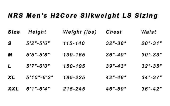 NRS Men's H2Core Silkweight LS Shirt Blue