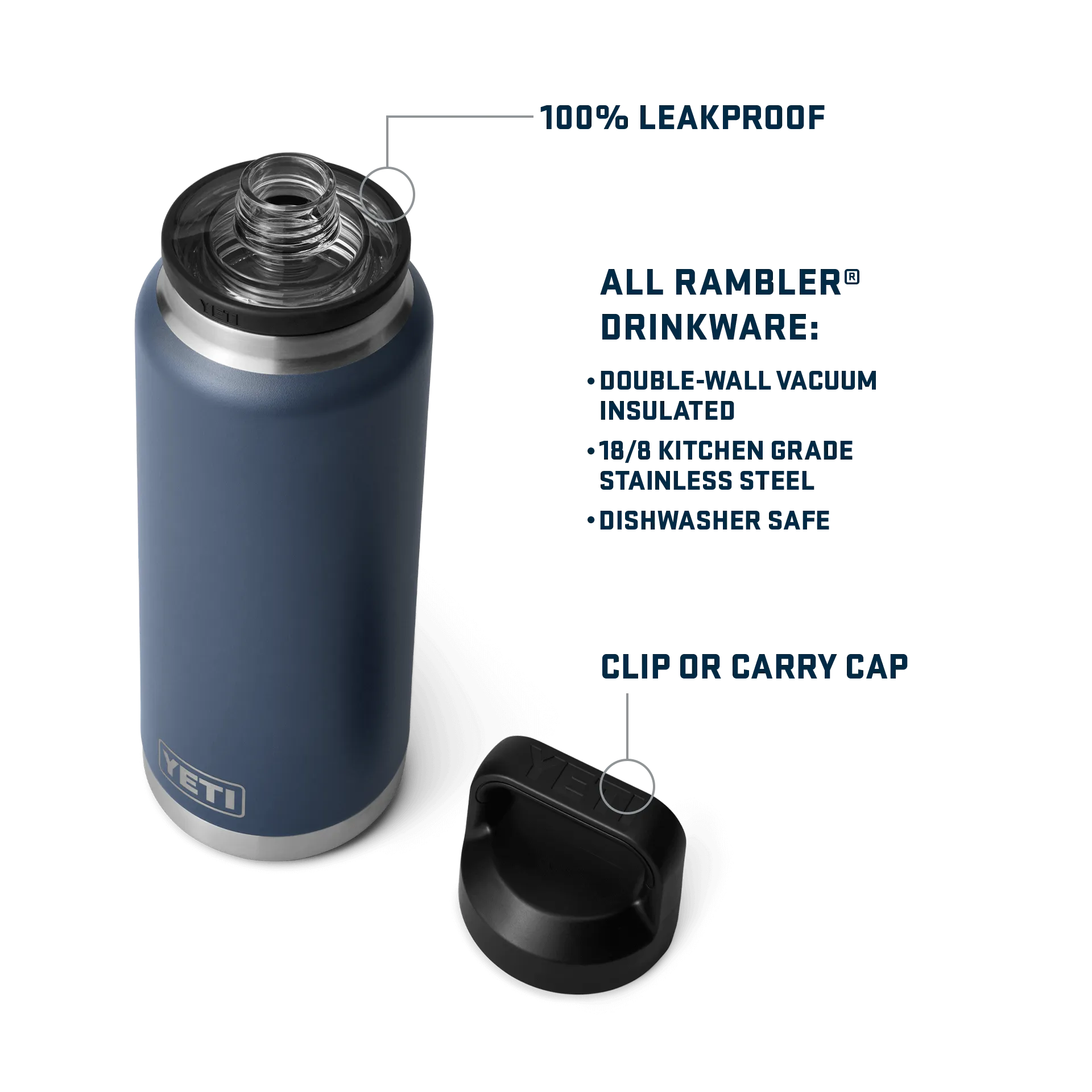 Rambler 36 oz (1065 ml) Bottle With Chug Cap